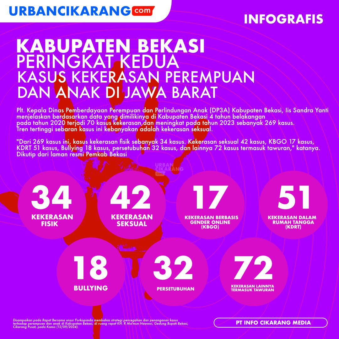 Foto pendukung artikel 2